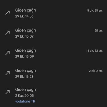 Vodafone Net İnternet Paketi Sorunu