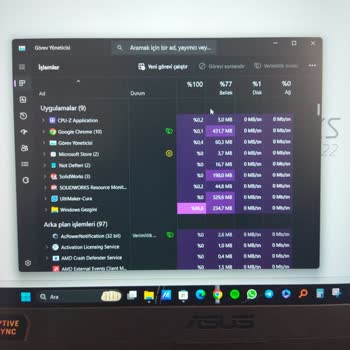 Asus Bilgisayar Laptop Teknik Servisi Başından Savıyor.