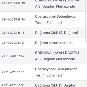 Kargomsende Teslim Edilemeyen Kargo