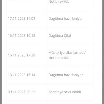Passolig Kartını Dağıtan Kurye Evde Olmama Rağmen Evde Yok Diyor
