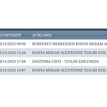 Kuryenet Kartımı Teslim Etmiyor