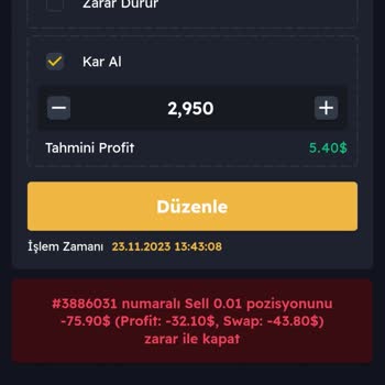 Kuveyt Menkul Değerler Kuveyt Trade Pişmanlığı