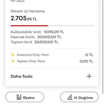 Akbank Kredi Kartımdan Bilgim Olmadan İşlem Yapıldı