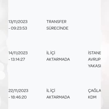 PTT Kargo Teslim Etmediği Kargo