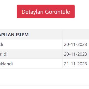 Kargoist, Kargom Ortada Yok, Kendilerine Hiçbir Şekilde Ulaşamıyorum