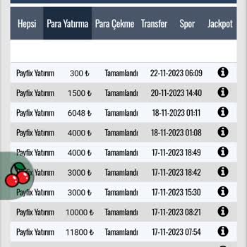 Betpas Pişmanlıktır, 8 Yıllık Tecrübe