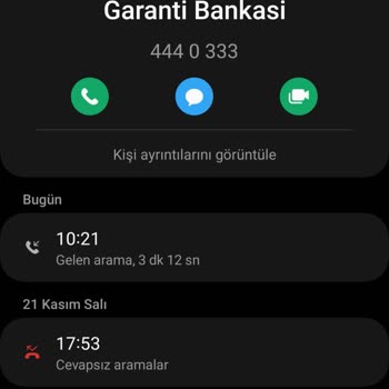 Garanti BBVA Satış Temsilcisi Üslup Sorunsalı