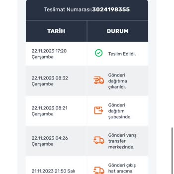 Sürat Kargo Teslim Edilmeyen Kargo!