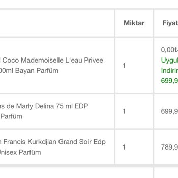 Parfüm Mekanı (parfummekani.com) Yanlış Ürün Gönderimi!