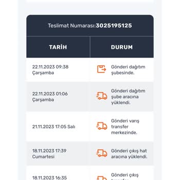 Sürat Kargo Saraycık Şube Dağıtıma Çıkmıyor