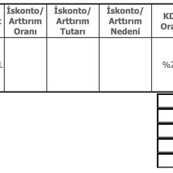 Tiktak Kirala Kendi Ücret Ve Masraf Politikasına Aykırı Fatura Kesiyor!