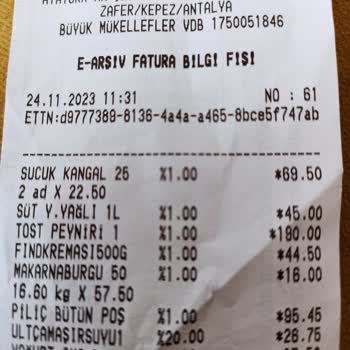 BİM Fiyat Farkı Ve Hakaret