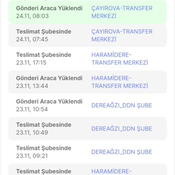 Klasik Yurtiçi Kargo Fiyaskosu