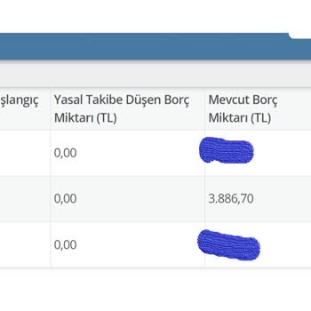 Vodafone Alacak İademi Yapmıyor