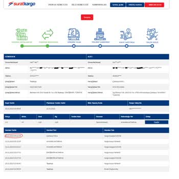 Sürat Kargo 300 Metreye Kargo Getiremiyor, Bütün Şehri Tavaf Ettiriyor