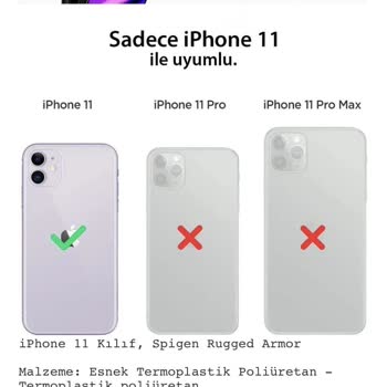 Hepsiburada Ürün Garanti Politikası