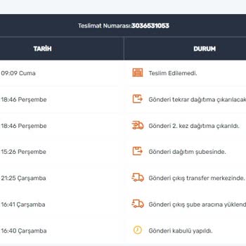Aras Kargo Evde Olduğum Halde Nedense Teslim Edememişler