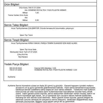 A101 İlgisizliği Ve Para İdesi Yapmaması