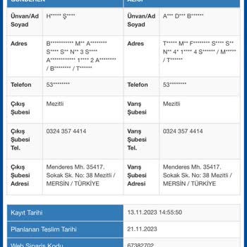 Sürat Kargo Kargo İletilmedi Ve İletişime Geçilmedi