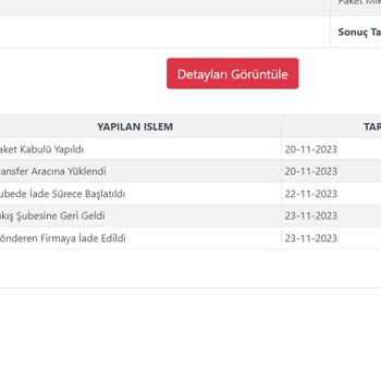 Kargoist Lefties Ürünlerin Teslimatı Yapılmamaktadır