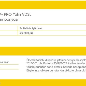 Superonline Yanıltıcı Bilgi Yalan Bilgi Veriyor