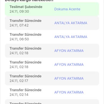 Sürat Kargo Ürünü Teslim Etmiyor