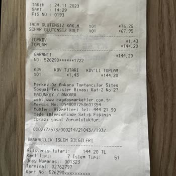 Çağdaş Marketler Reyondaki Fiyat İle Kasadaki Fiyatın Uyuşmamazlığı