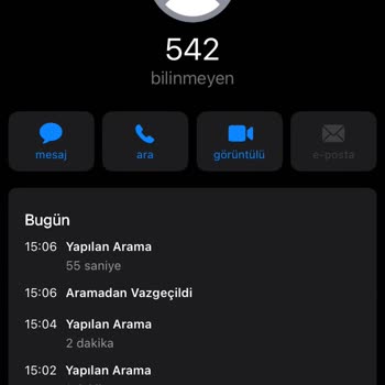 Vodafone İnternet Ve Müşteri Hizmetleri