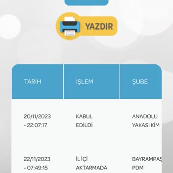 PTT Kargo Promosyon Sürekli Kredi Kartımı Göndermiyor