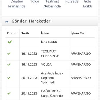 Aras Kargo Uzun Zaman Beklememe Rağmen Habersizce İade Edilen Kargo