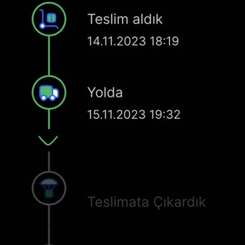 Sendeo Kargolarım Günlerdir Gelmiyor