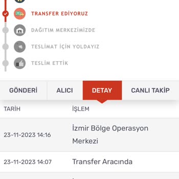 Avva Giyim Sipariş Teslim Edilmemesi