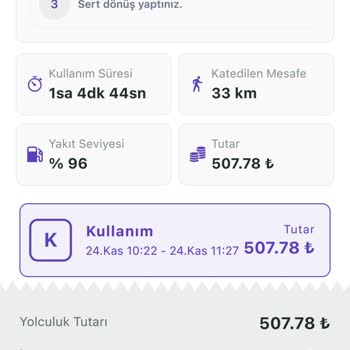 Getiraraç Hediye Kuponun Kullanılamaması