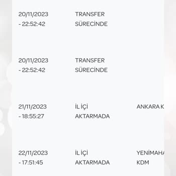 PTT Kargo 2 Gündür Dağıtımda Olan Kargom