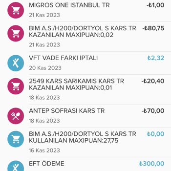Migros Para İadesi Yapılmadı