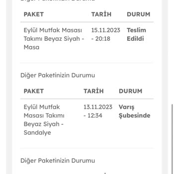 Evdemo Lojistik Ve Ürünümü Asla Göndermemesi!