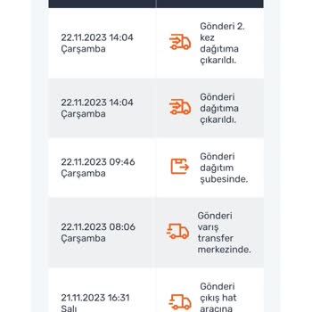 Sürat Kargo Teslimat Sorunu