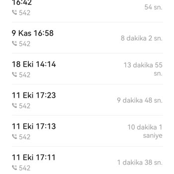 Vodafone Evde İnternet İptal Edilmemesi