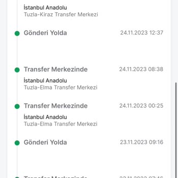 Trendyol Ürün Teslimatı Yapmıyor
