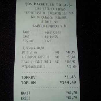 Şok Market Hizmet Davranış Biçimi Ve Yanlış Hesap