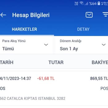 Şok Market Hizmet Davranış Biçimi Ve Yanlış Hesap