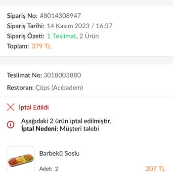 Trendyol Yemek Siparişimi İptal Etti Ve İadem Yapılmadı