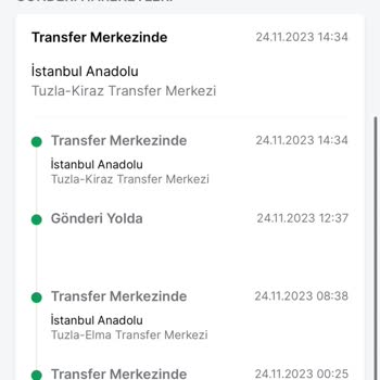 Trendyol Express Ürünümü Yanlış Şehre Yolladı