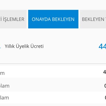 Denizbank Yıllık Kart Ücreti
