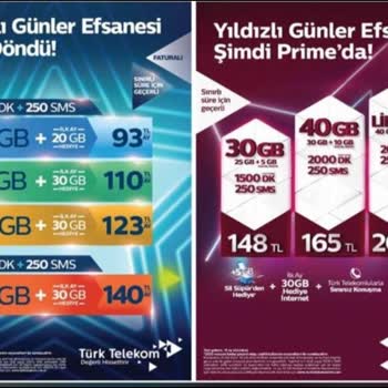 Türk Telekom Aynı Paketi 1 Hafta Sonra 104 TL Ucuza Satması