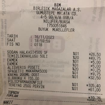 Tarım Kredi Kooperatif Market Fazla Fiyat Eşitsizliği