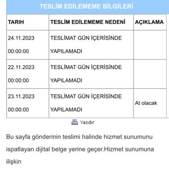 Aras Kargo'nun 3 Gündür Yapamadığı Teslimat!