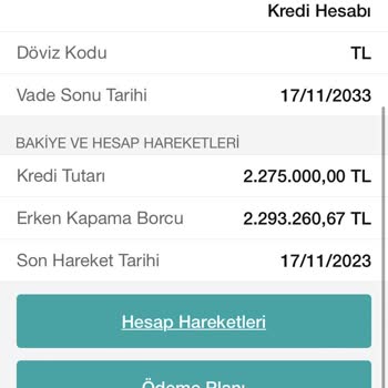Garanti BBVA Konut Kredisi Cayma Hakkının Sayılmaması
