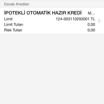 Garanti BBVA Konut Kredisi Cayma Hakkının Sayılmaması