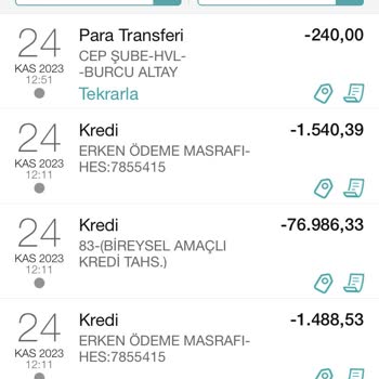 Garanti BBVA Konut Kredisi Cayma Hakkının Sayılmaması